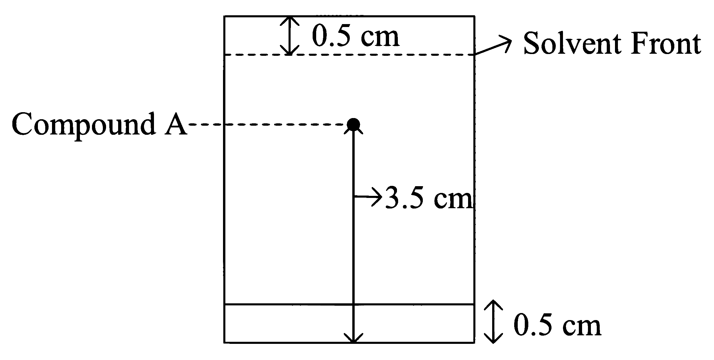JEE Main 2023 (Online) 29th January Morning Shift Chemistry - Basics of Organic Chemistry Question 110 English