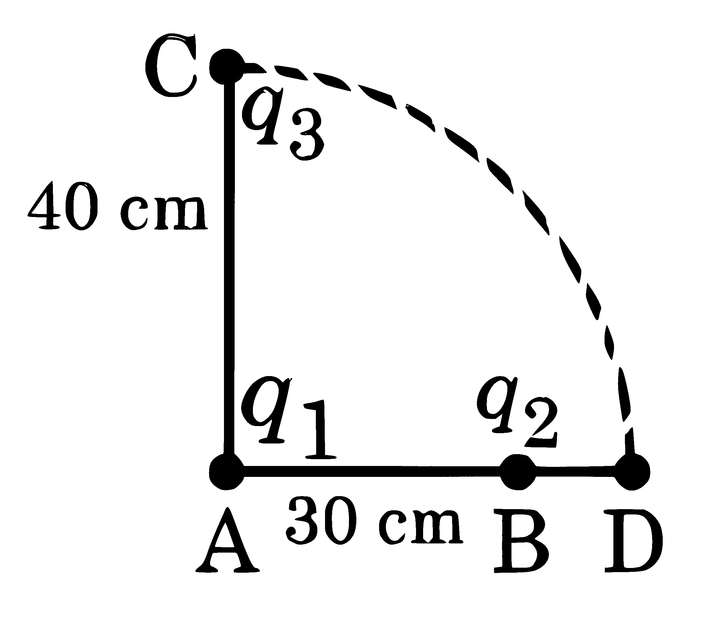 JEE Main 2025 (Online) 7th April Morning Shift Physics - Electrostatics Question 6 English