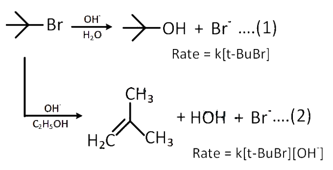 JEE Main 2020 (Online) 2nd September Evening Slot Chemistry - Haloalkanes and Haloarenes Question 117 English