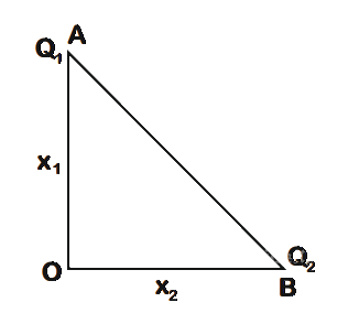 JEE Main 2020 (Online) 6th September Morning Slot Physics - Electrostatics Question 165 English