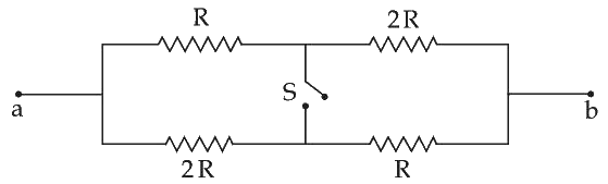 JEE Main 2021 (Online) 27th August Evening Shift Physics - Current Electricity Question 177 English