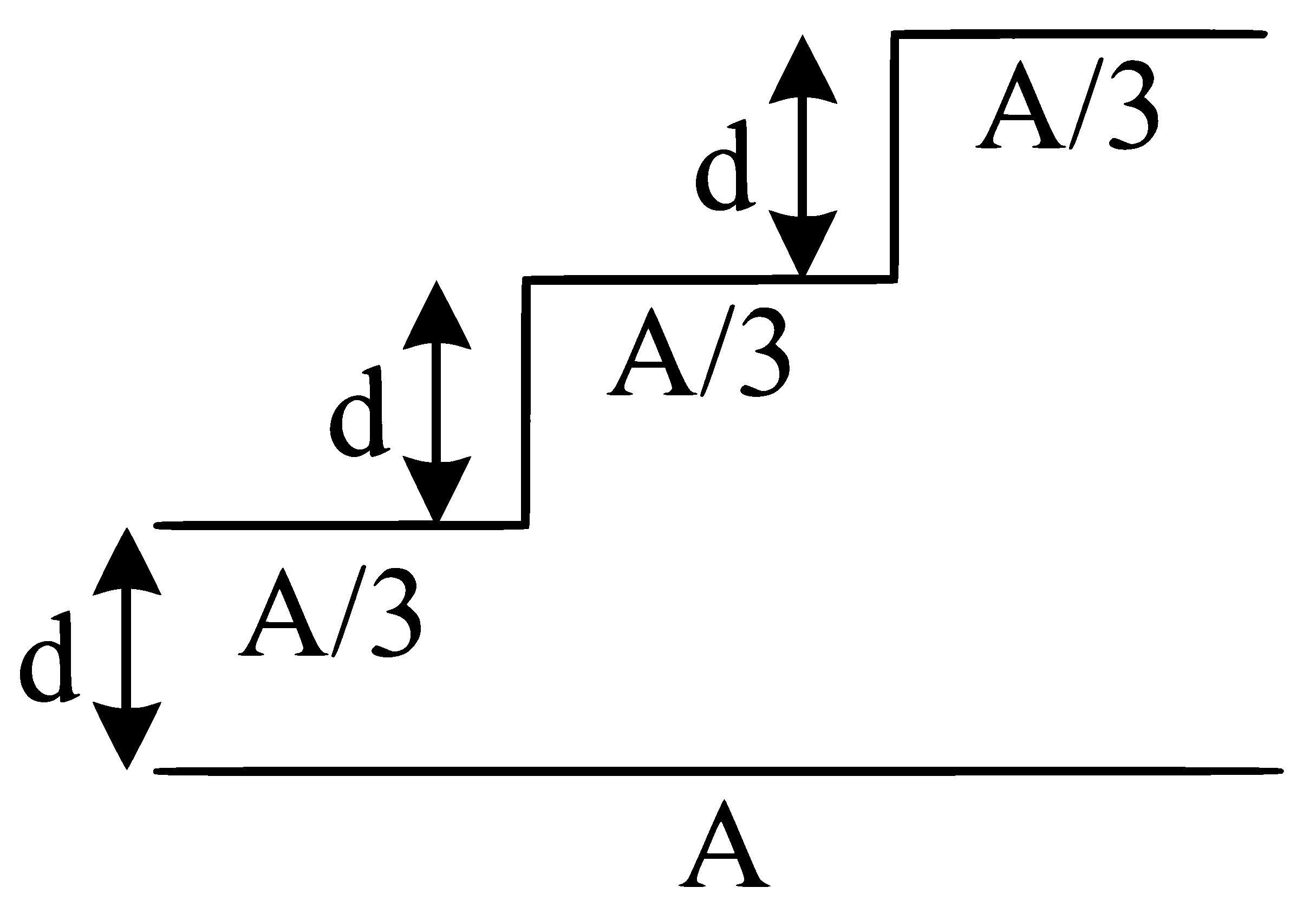 JEE Main 2024 (Online) 9th April Morning Shift Physics - Capacitor Question 22 English