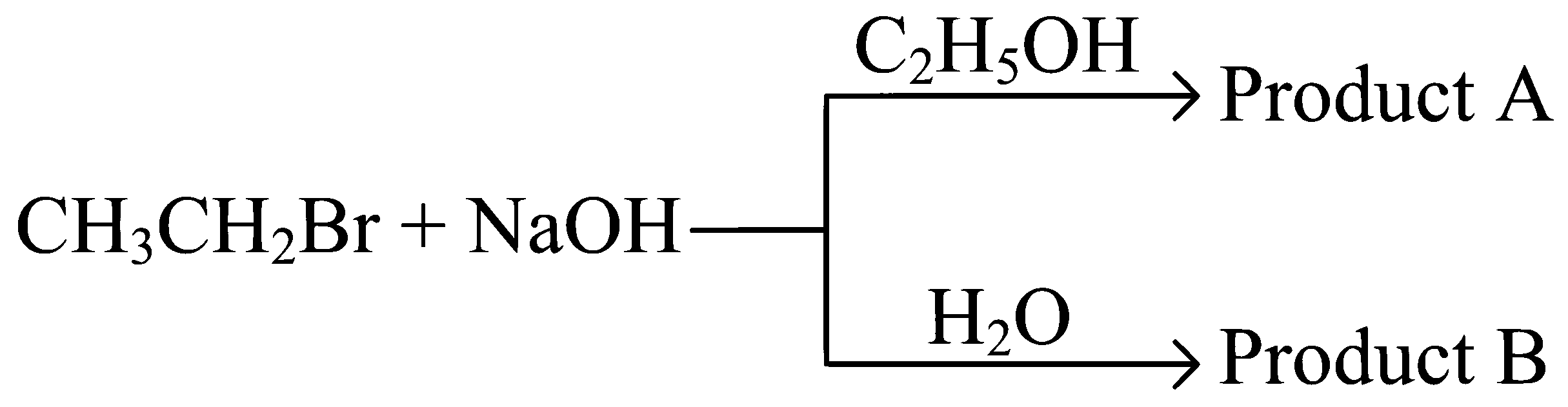 JEE Main 2024 (Online) 31st January Morning Shift Chemistry - Haloalkanes and Haloarenes Question 38 English