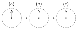 JEE Main 2020 (Online) 4th September Morning Slot Physics - Electromagnetic Induction Question 87 English Option 1