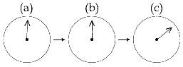 JEE Main 2020 (Online) 4th September Morning Slot Physics - Electromagnetic Induction Question 87 English Option 2
