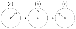 JEE Main 2020 (Online) 4th September Morning Slot Physics - Electromagnetic Induction Question 87 English Option 3