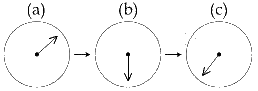 JEE Main 2020 (Online) 4th September Morning Slot Physics - Electromagnetic Induction Question 87 English Option 4