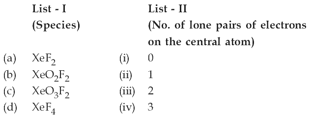 JEE Main 2021 (Online) 27th August Morning Shift Chemistry - Chemical Bonding & Molecular Structure Question 138 English