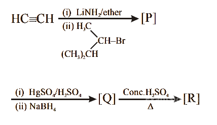 JEE Main 2020 (Online) 4th September Evening Slot Chemistry - Alcohols, Phenols and Ethers Question 114 English
