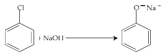 JEE Main 2021 (Online) 17th March Morning Shift Chemistry - Haloalkanes and Haloarenes Question 98 English