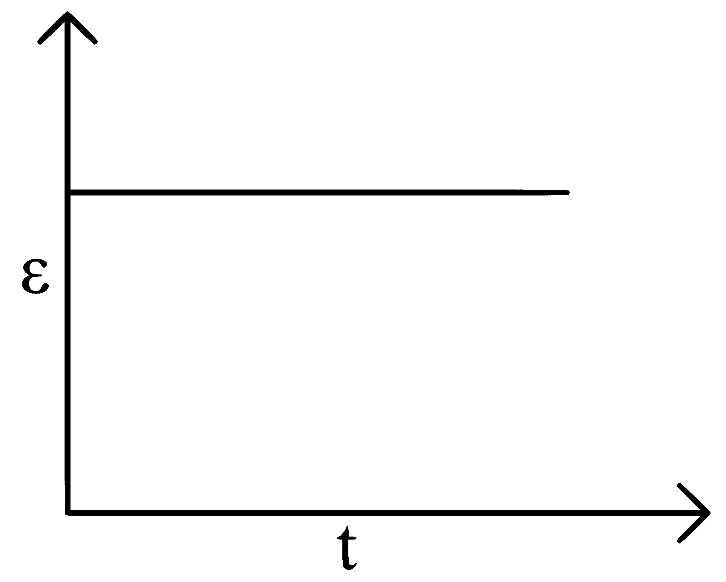 JEE Main 2025 (Online) 22nd January Evening Shift Physics - Electromagnetic Induction Question 4 English Option 2