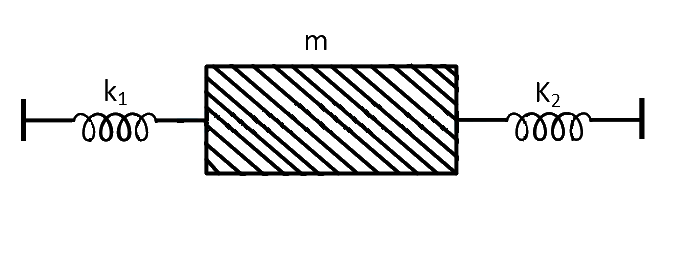 AIEEE 2007 Physics - Simple Harmonic Motion Question 146 English