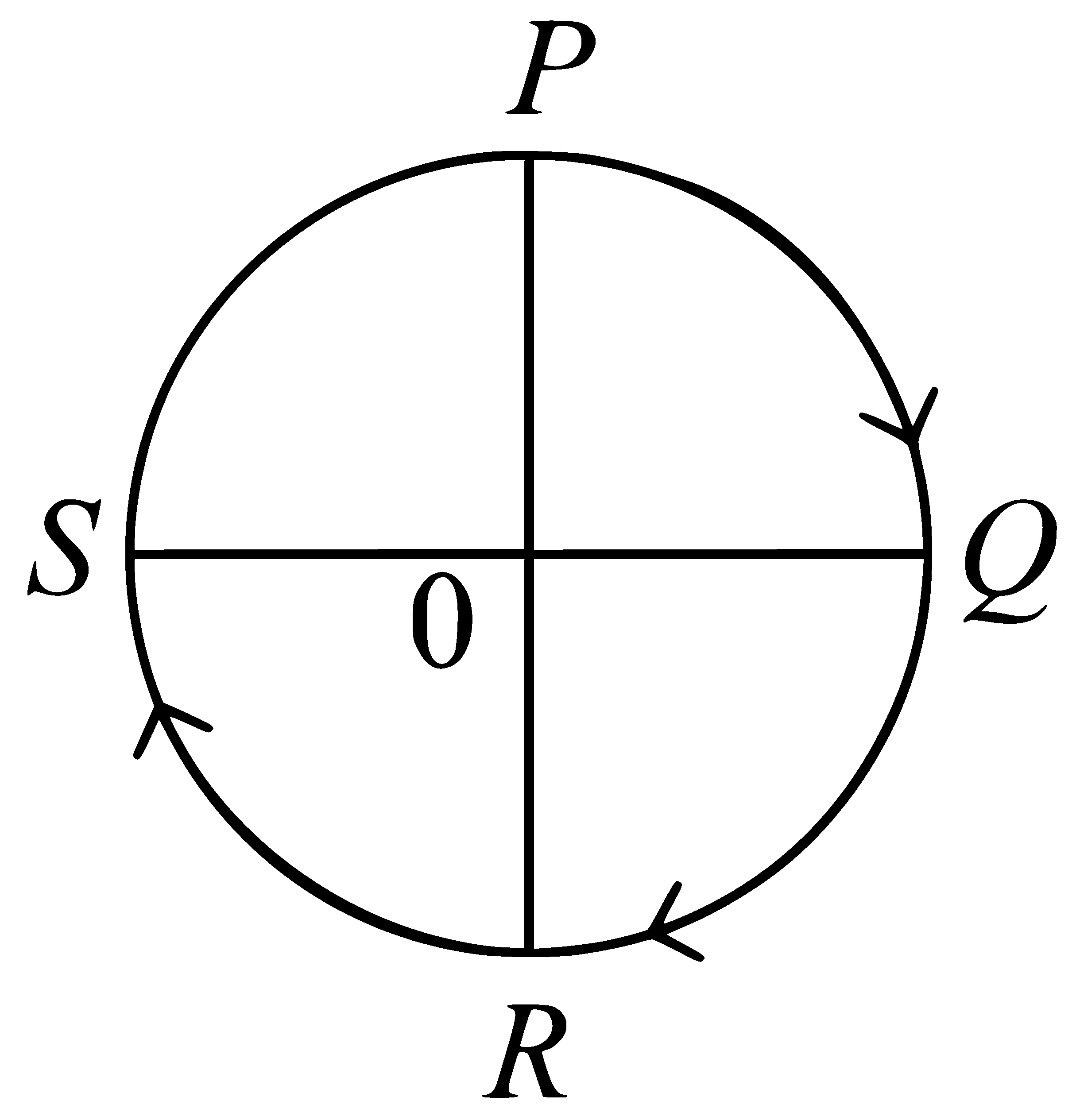 JEE Main 2024 (Online) 4th April Evening Shift Physics - Circular Motion Question 13 English