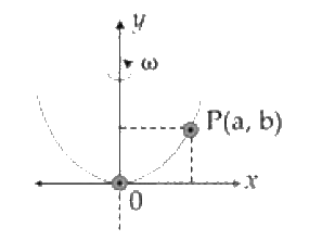 JEE Main 2020 (Online) 2nd September Morning Slot Physics - Circular Motion Question 58 English
