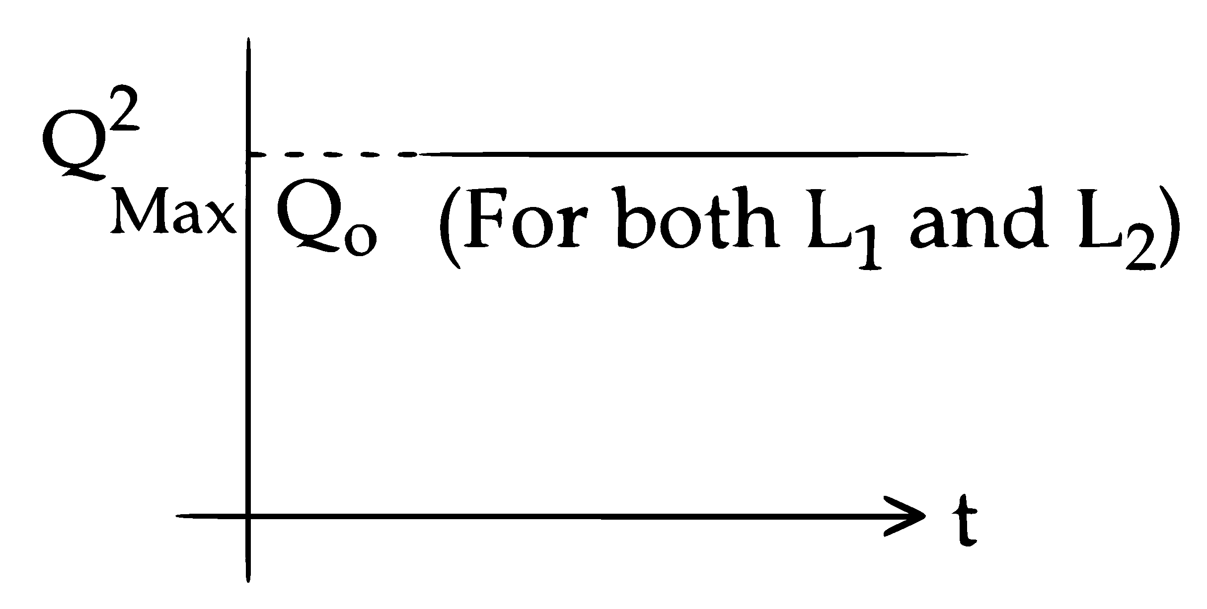 JEE Main 2015 (Offline) Physics - Alternating Current Question 158 English Option 2