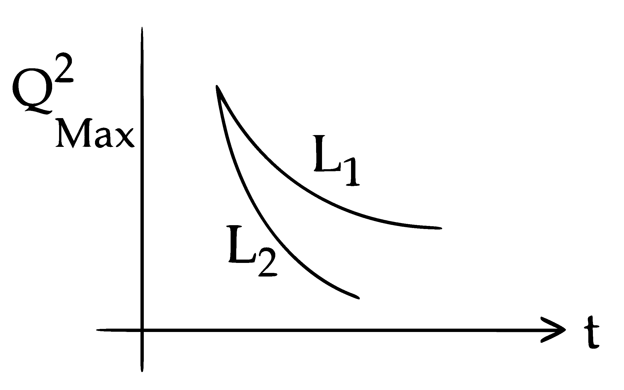 JEE Main 2015 (Offline) Physics - Alternating Current Question 158 English Option 3