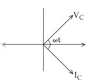 JEE Main 2021 (Online) 22th July Evening Shift Physics - Alternating Current Question 108 English Option 1