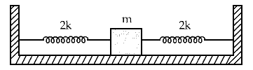 JEE Main 2021 (Online) 25th February Evening Shift Physics - Simple Harmonic Motion Question 99 English