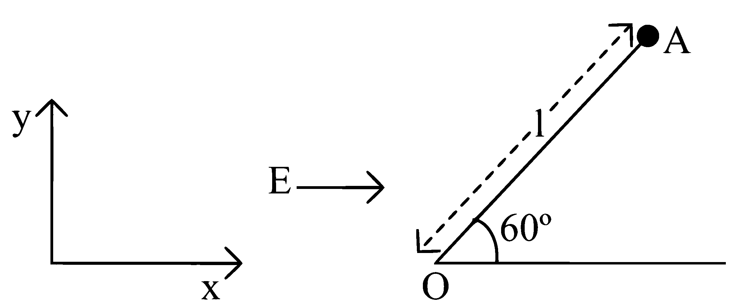 JEE Main 2025 (Online) 28th January Morning Shift Physics - Electrostatics Question 20 English