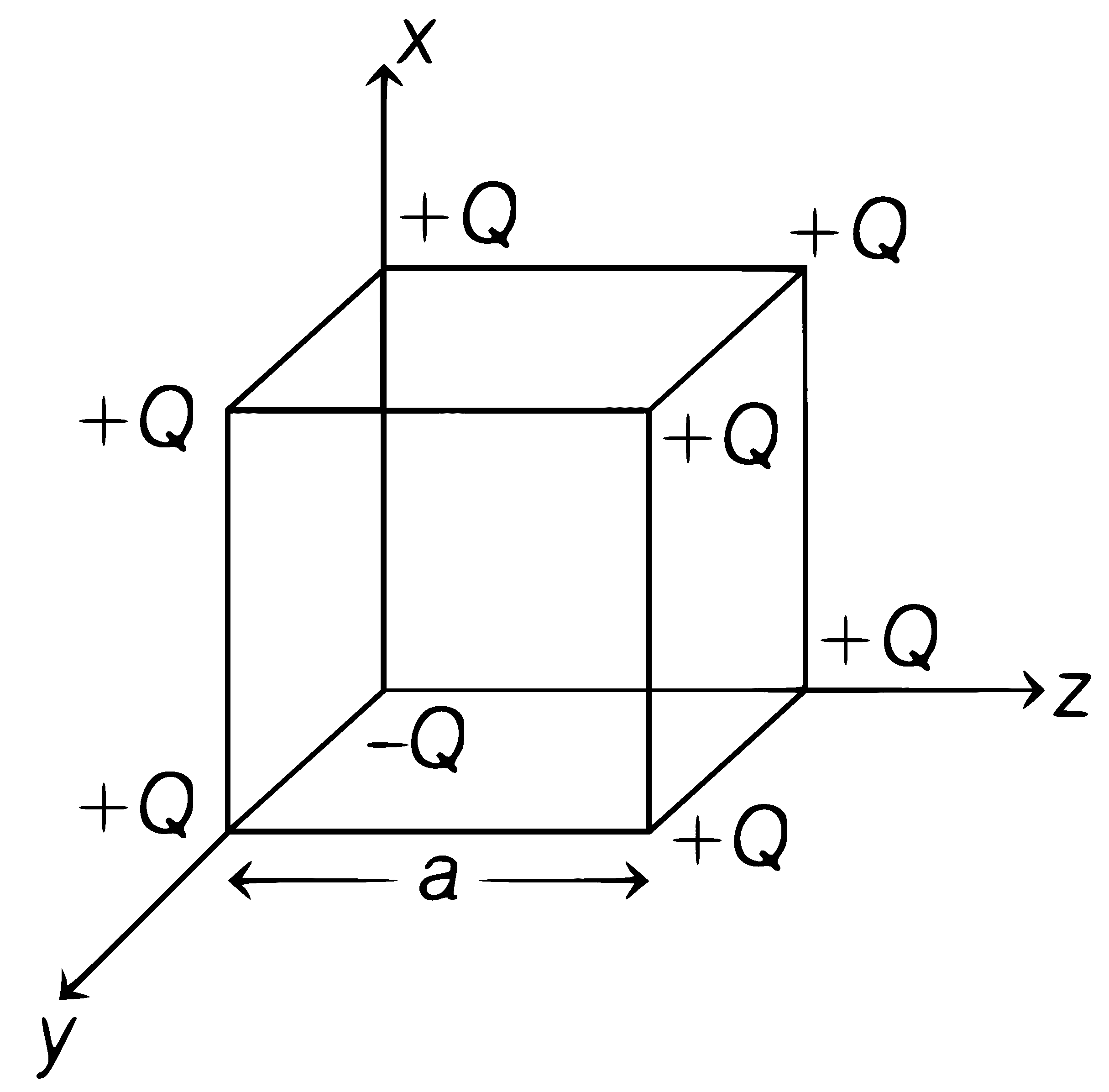 JEE Main 2021 (Online) 24th February Morning Shift Physics - Electrostatics Question 162 English