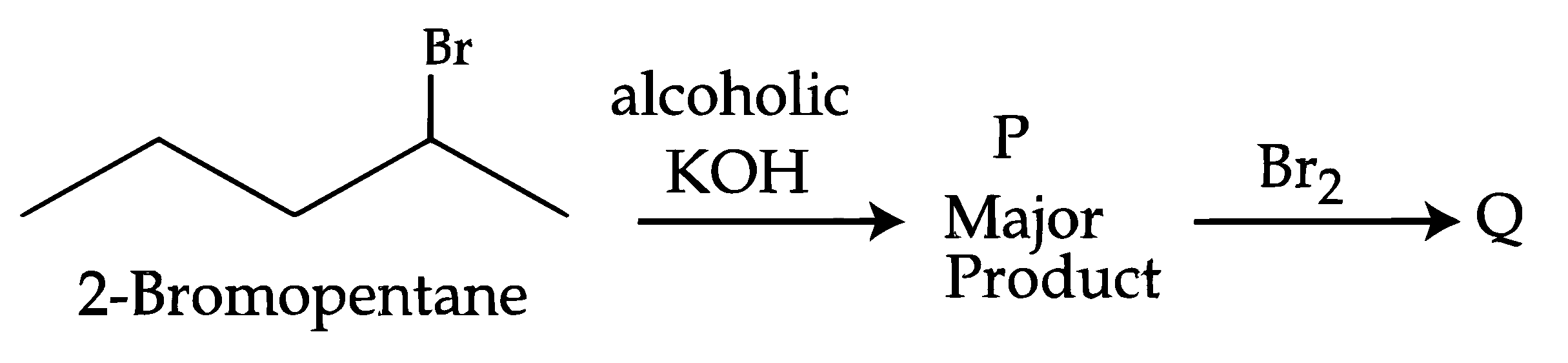 JEE Main 2025 (Online) 2nd April Evening Shift Chemistry - Haloalkanes and Haloarenes Question 4 English