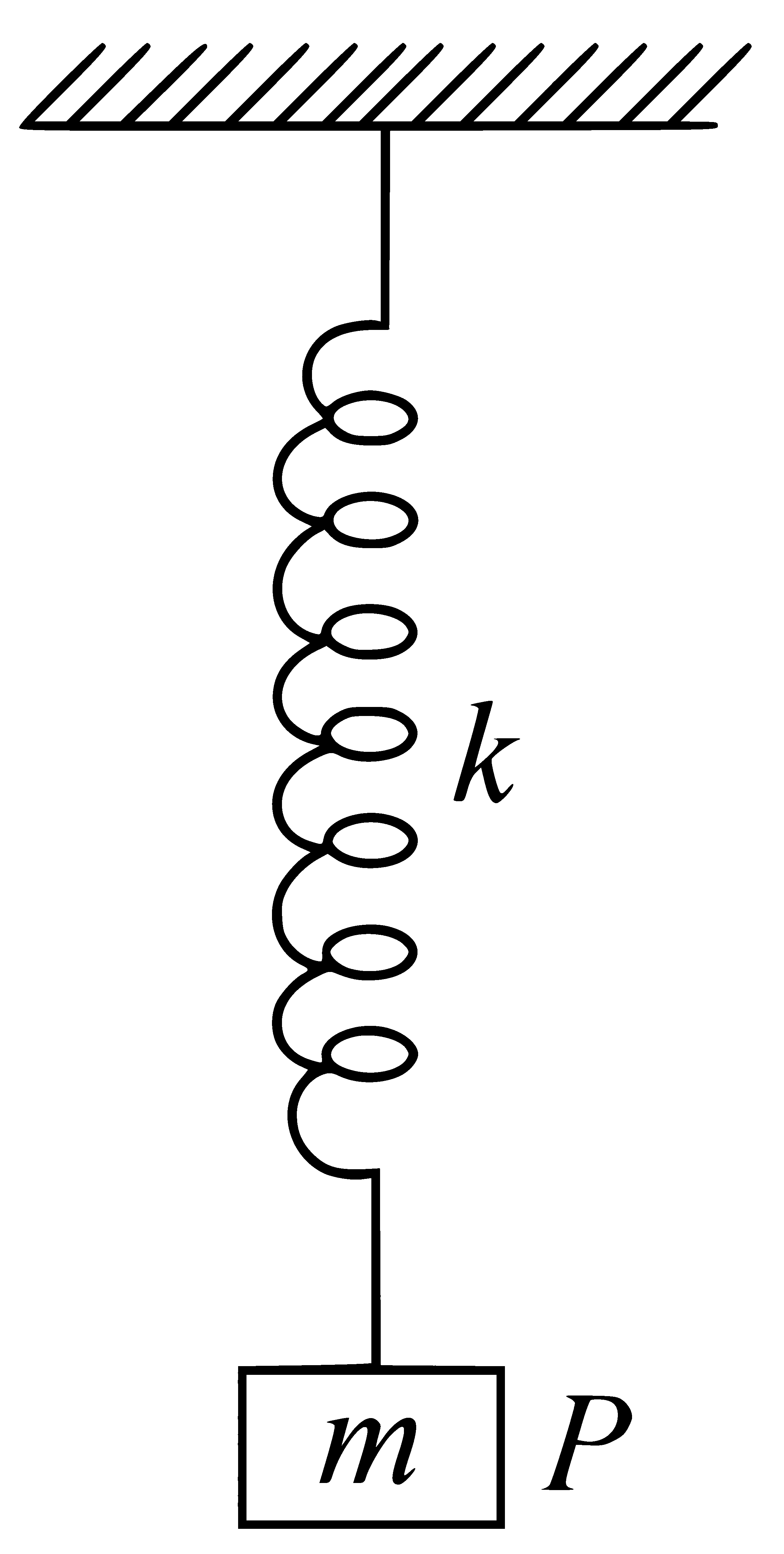 JEE Main 2024 (Online) 4th April Evening Shift Physics - Simple Harmonic Motion Question 15 English