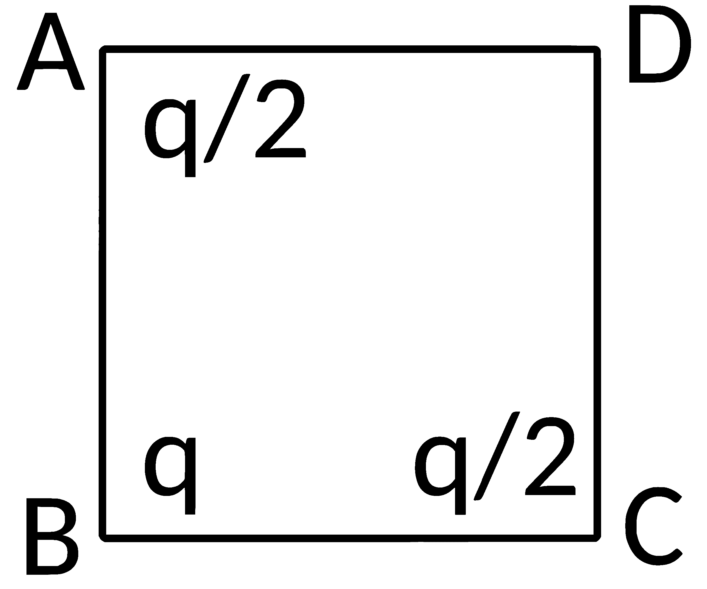 JEE Main 2022 (Online) 28th June Morning Shift Physics - Electrostatics Question 126 English