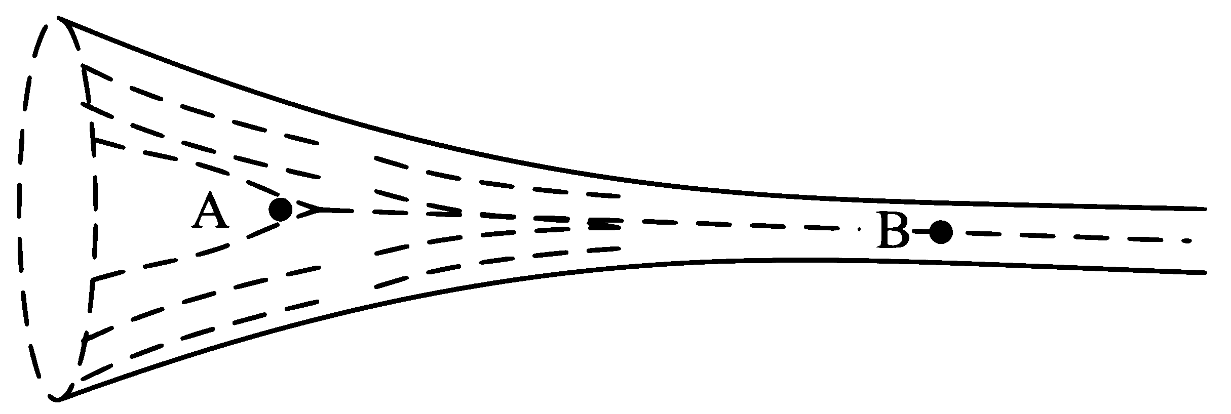 JEE Main 2023 (Online) 13th April Morning Shift Physics - Properties of Matter Question 93 English