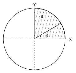 JEE Main 2021 (Online) 17th March Evening Shift Physics - Center of Mass and Collision Question 57 English