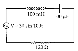 JEE Main 2021 (Online) 26th February Evening Shift Physics - Alternating Current Question 122 English