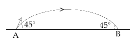 JEE Main 2021 (Online) 18th March Evening Shift Physics - Center of Mass and Collision Question 54 English