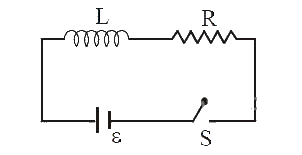 JEE Main 2020 (Online) 8th January Evening Slot Physics - Electromagnetic Induction Question 89 English