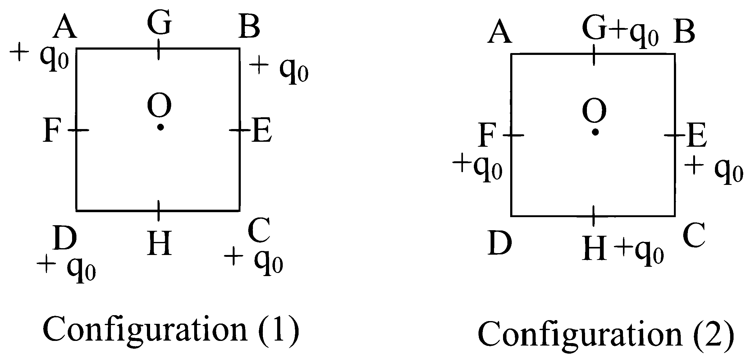 JEE Main 2025 (Online) 24th January Evening Shift Physics - Electrostatics Question 22 English