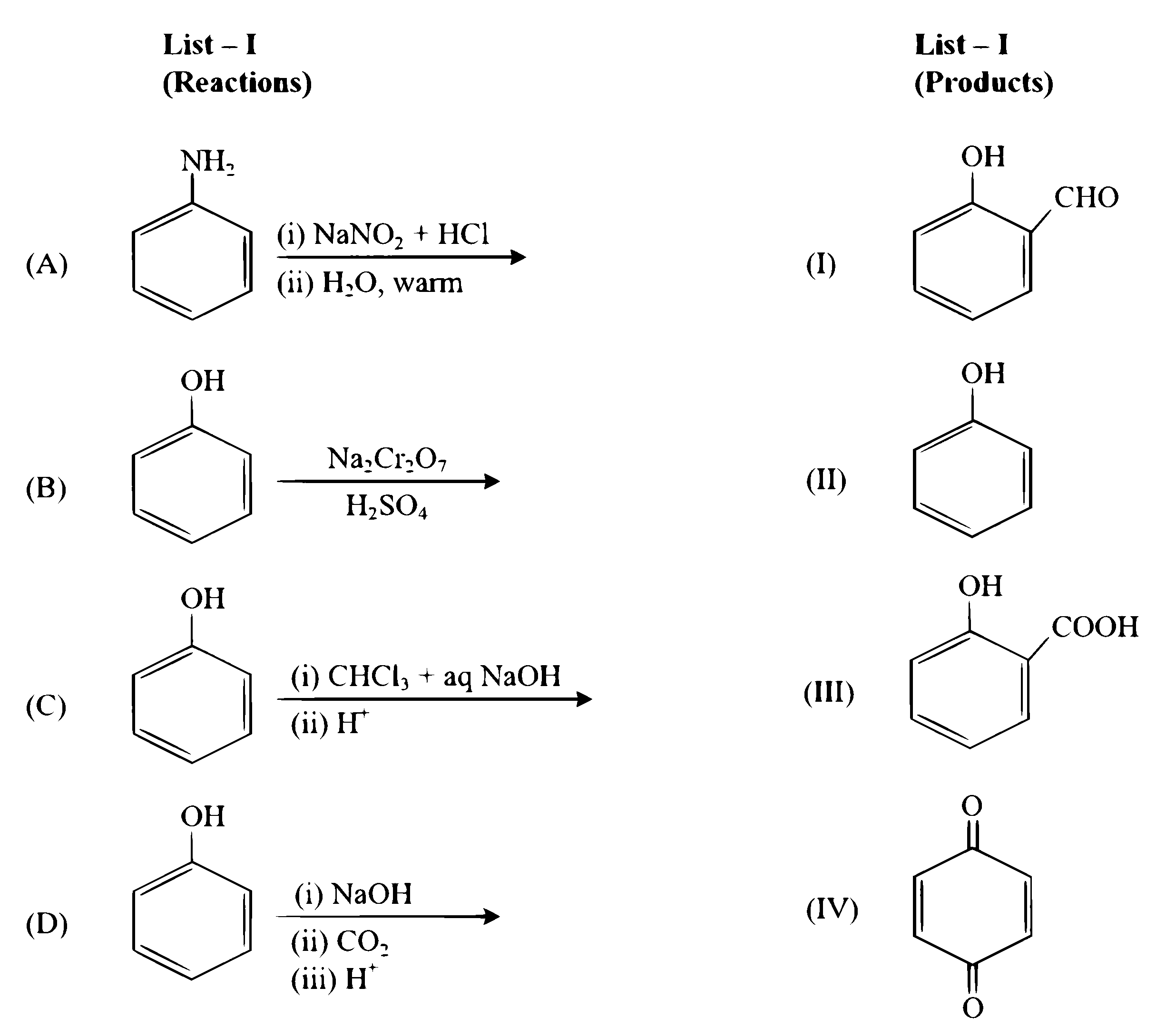 JEE Main 2024 (Online) 8th April Evening Shift Chemistry - Alcohols, Phenols and Ethers Question 16 English