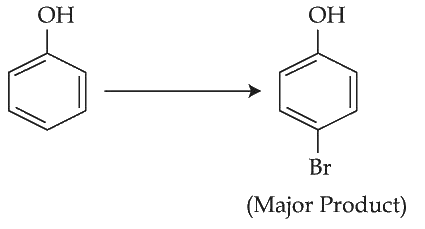 JEE Main 2021 (Online) 25th July Morning Shift Chemistry - Haloalkanes and Haloarenes Question 92 English