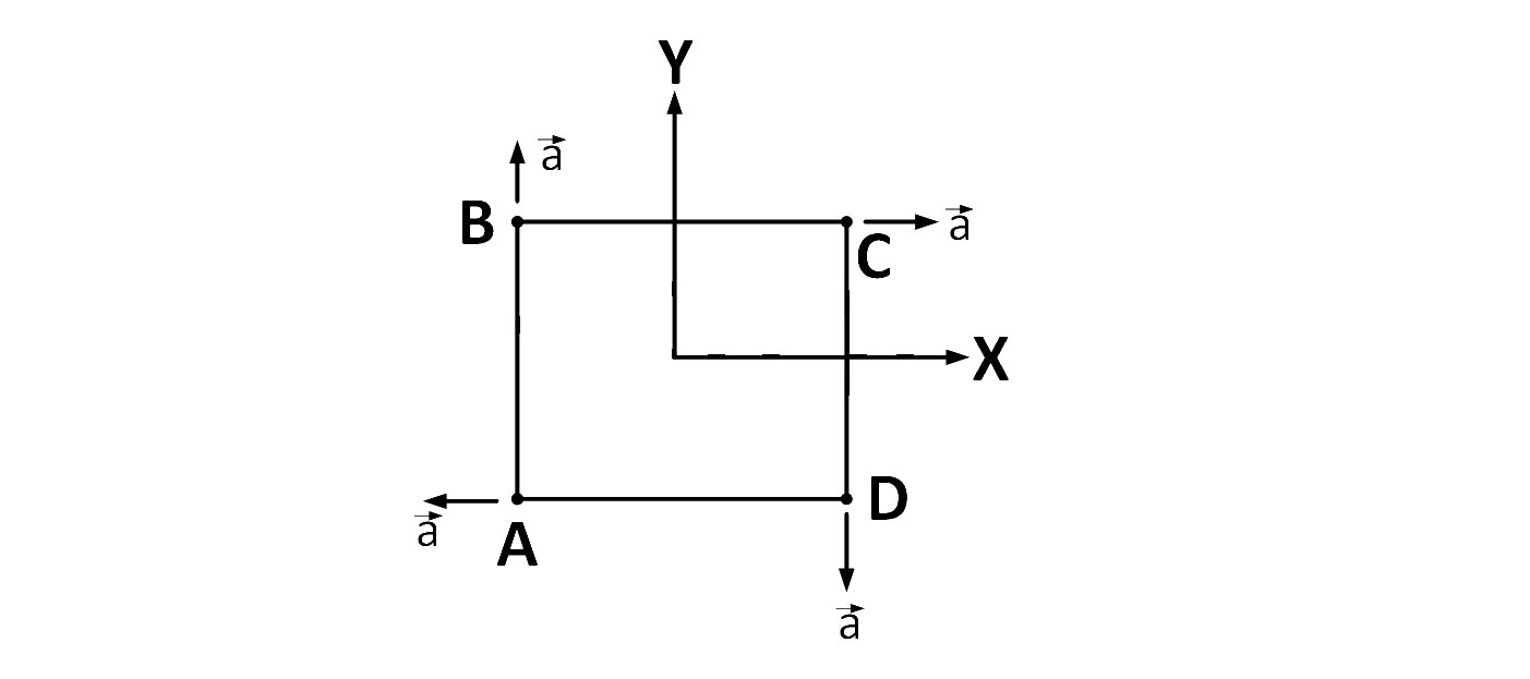 JEE Main 2019 (Online) 8th April Morning Slot Physics - Center of Mass and Collision Question 94 English
