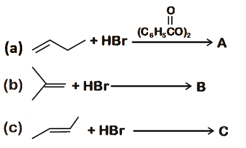 JEE Main 2020 (Online) 6th September Evening Slot Chemistry - Haloalkanes and Haloarenes Question 108 English