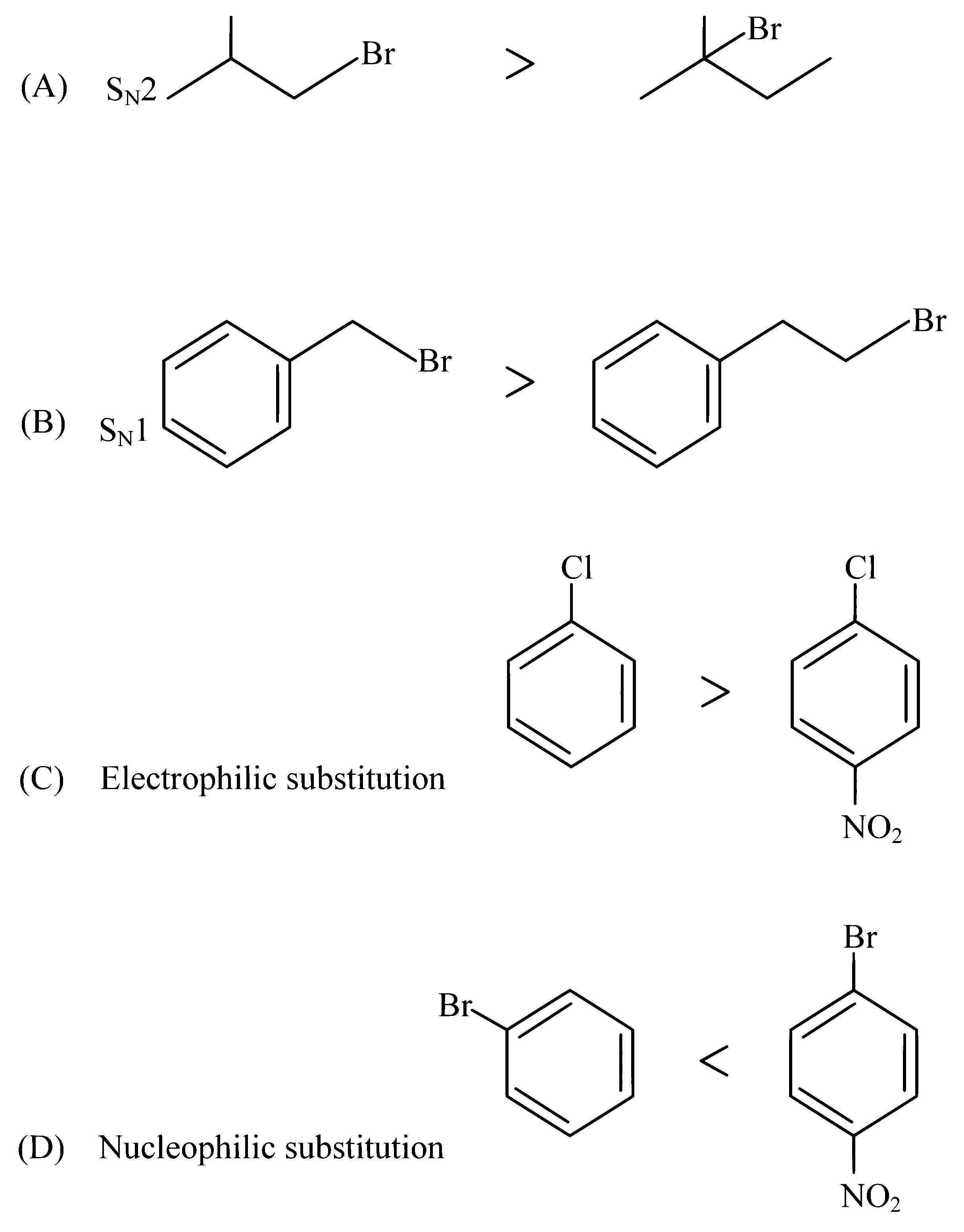 JEE Main 2023 (Online) 10th April Morning Shift Chemistry - Haloalkanes and Haloarenes Question 49 English