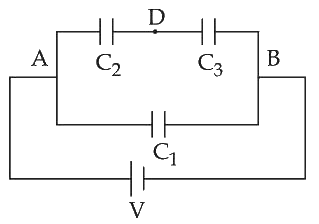 JEE Main 2021 (Online) 27th August Evening Shift Physics - Capacitor Question 78 English