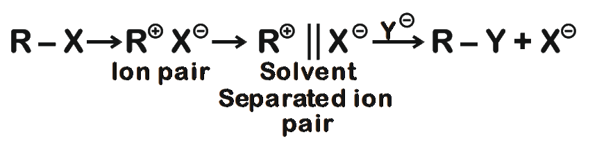 JEE Main 2020 (Online) 3rd September Morning Slot Chemistry - Haloalkanes and Haloarenes Question 115 English
