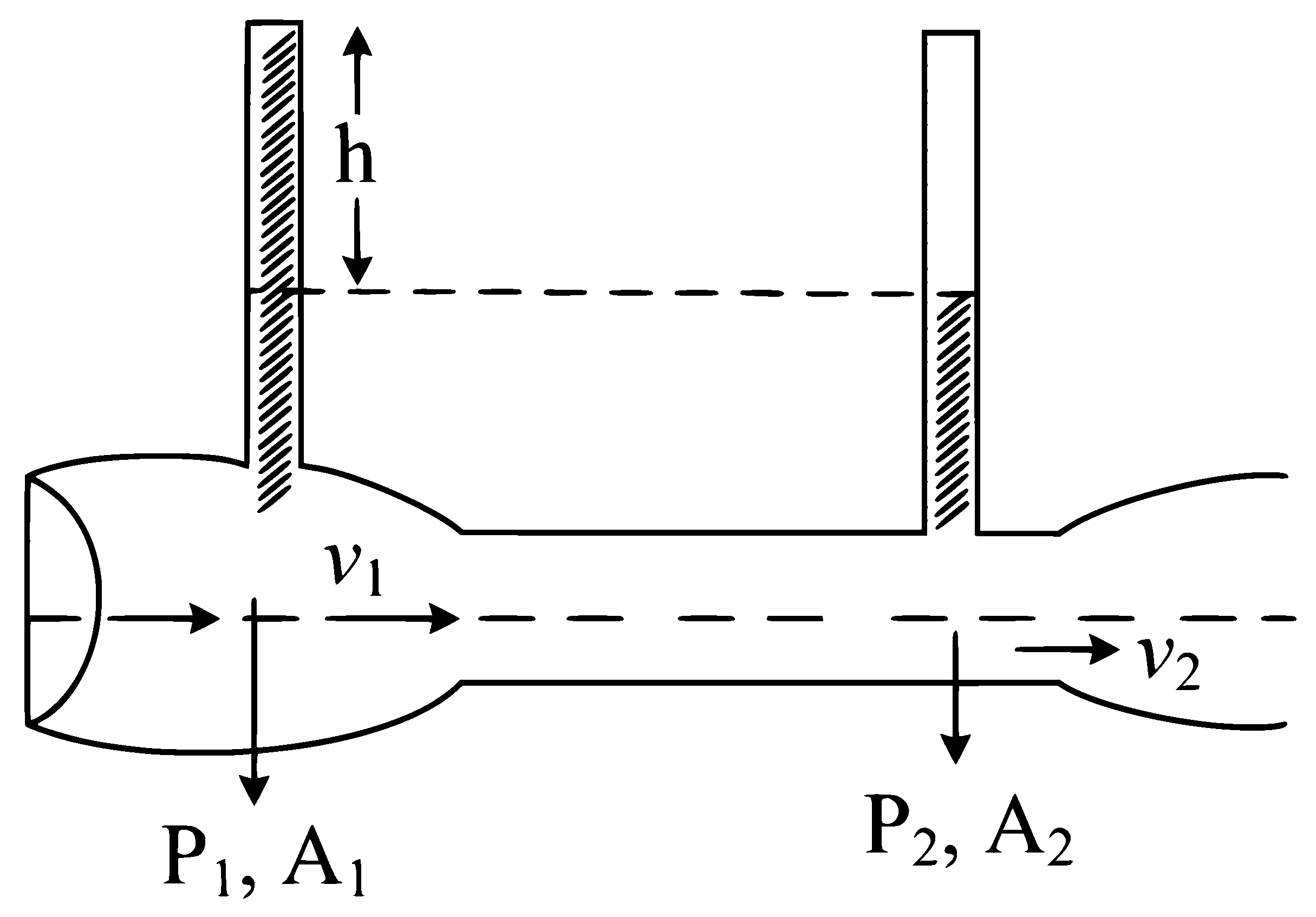 JEE Main 2024 (Online) 4th April Morning Shift Physics - Properties of Matter Question 48 English