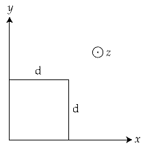 JEE Main 2021 (Online) 16th March Evening Shift Physics - Electromagnetic Induction Question 76 English